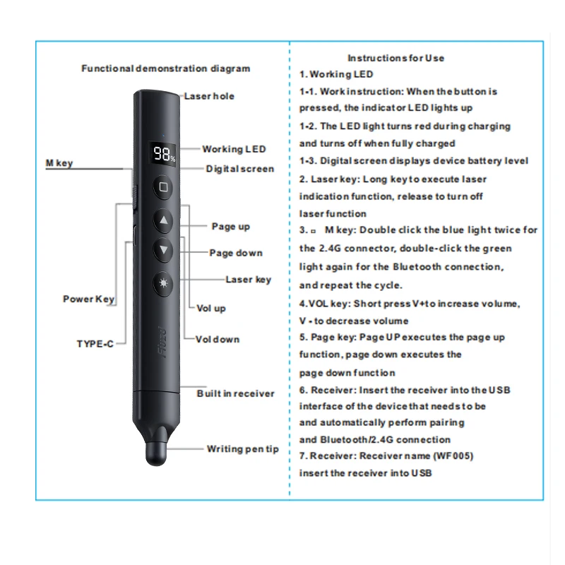 2.4Ghz مقدم لاسلكي تحكم عن بعد PPT صفحة تيرنر مؤشر USB الأشعة تحت الحمراء مقدم القلم لشريحة Powerpoint العارض #4
