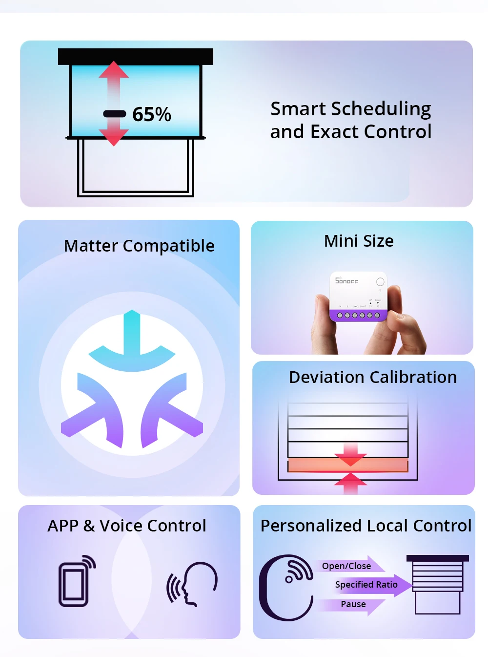 SONOFF MINI-RBS 스마트 커튼 롤러 셔터 스위치 편차 보정 스마트 스케줄링 및 Matter ALexa를 통한 정확한 제어