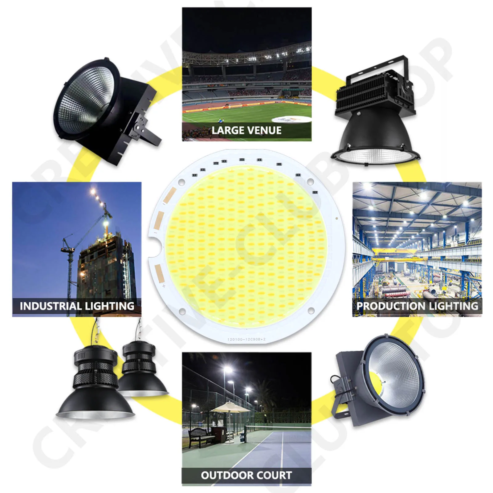 デュアルカラーCOB DC36-39V 100-400W LEDハイパワーパネルライト 調光機能付き 100LM/W 3000K 6500K 屋内外DIY LEDランプ用