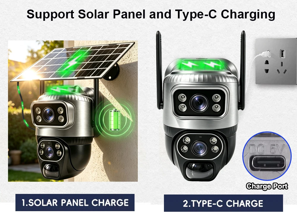V380 4G Solarkamera für den Außenbereich, wasserdicht, Dual-Objektiv, Batteriebetrieb, PTZ CCTV-Monitor, unterstützt Zwei-Wege-Sprachfunktion, PIR-Bewegungserkennung, Nachtsicht mit 8W Solarpanel. – Detail 5