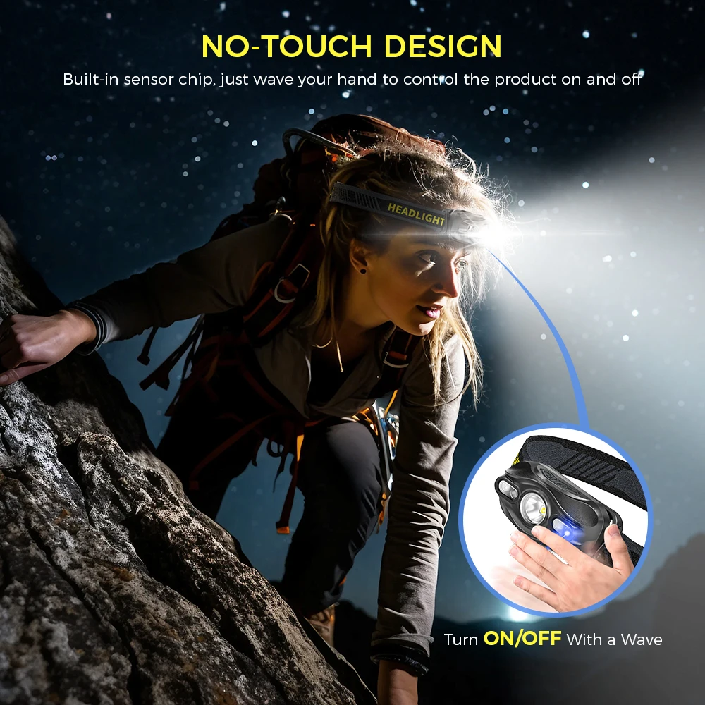 1pc Smiling shark TD-0143 headlamp rechargeable, Adjustable Headband, Lightweight Headlight for Outdoors, Camping