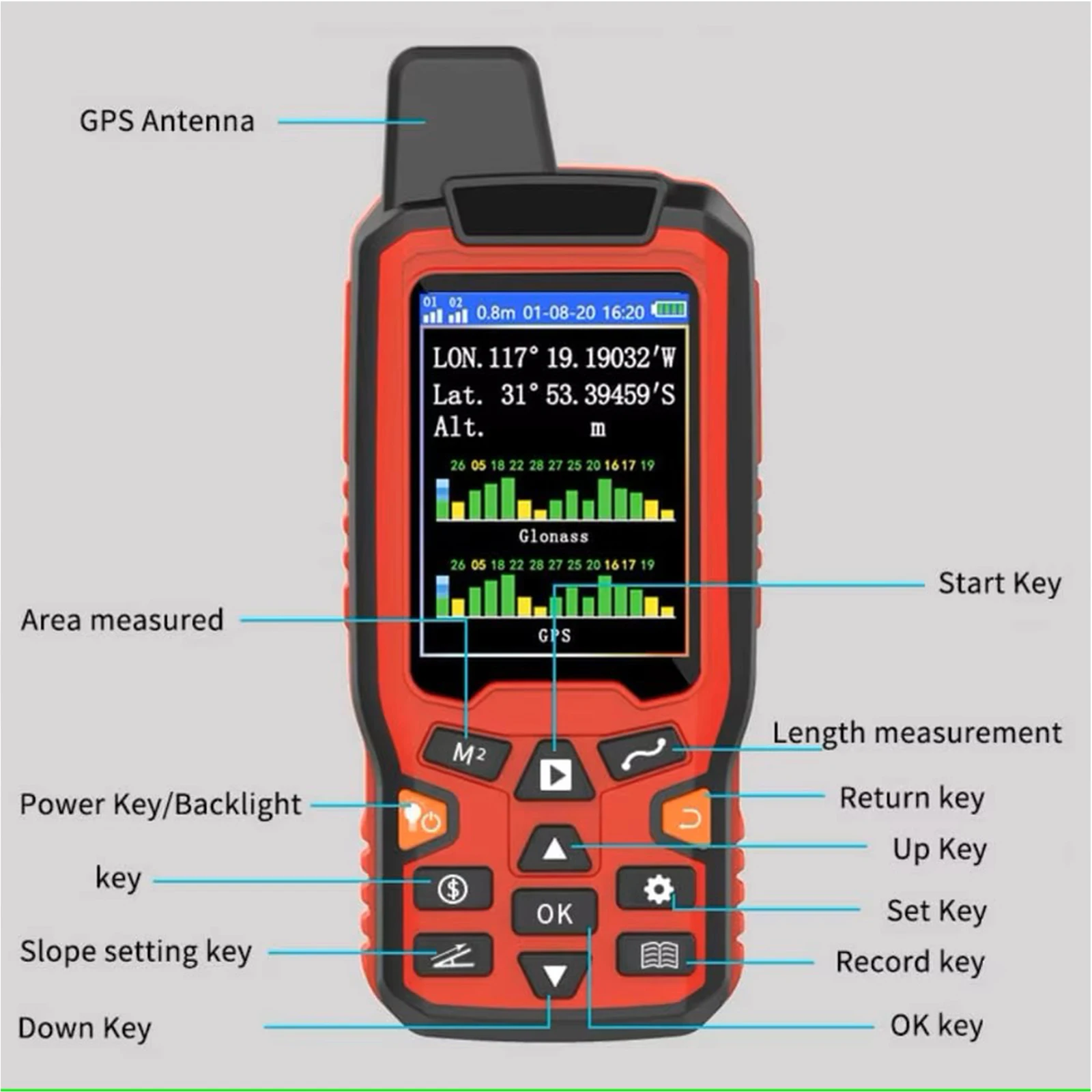 يده منطقة الأرض متر نظام تحديد المواقع الأرض متر ZL ‐ 180 عالية الدقة نظام تحديد المواقع والملاحة المسار منطقة مسح الأراضي متر أداة القياس #3