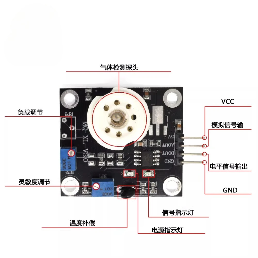MQ2 Smoke Sensor Module Combustible Gas Qualitative Leak Monitoring High Sensitive Gas Concentration Detection Probe