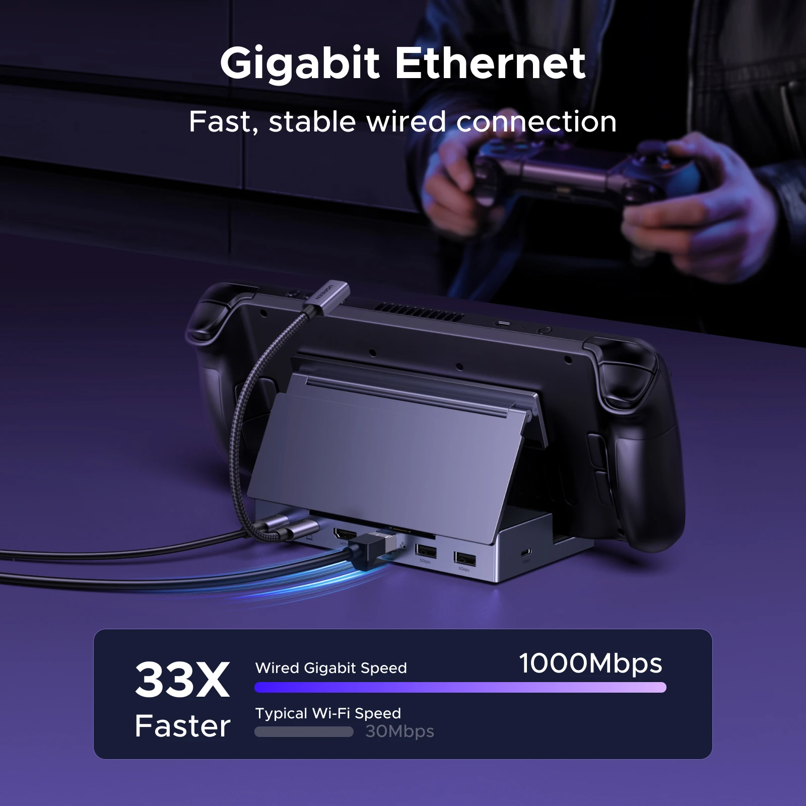 UGREEN 4K120Hz USB C HUB Steam Deck Docking Station 6-in-1 Tipo-C a HDMI 5Gbps USB-A/C PD100W 1000Mbps RJ45 per ROG Ally Legion
