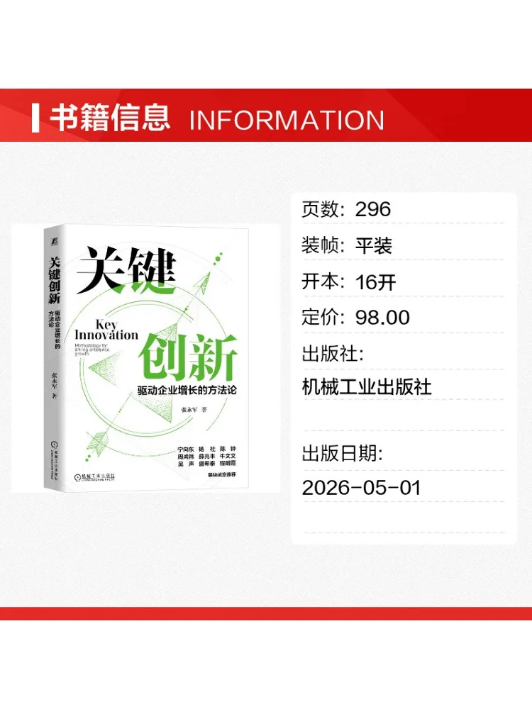 Book-Winshare Key Innovations Methodology For Driving Enterprise Growth