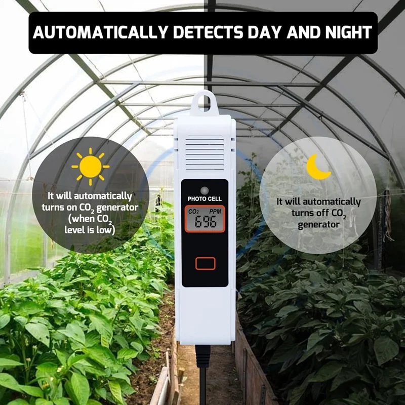 AQM-419 CO2 Controller, Dual Knob Adjustment, Dual Channels, Dual Control Socket Control For Planting Tents EU-PLUG