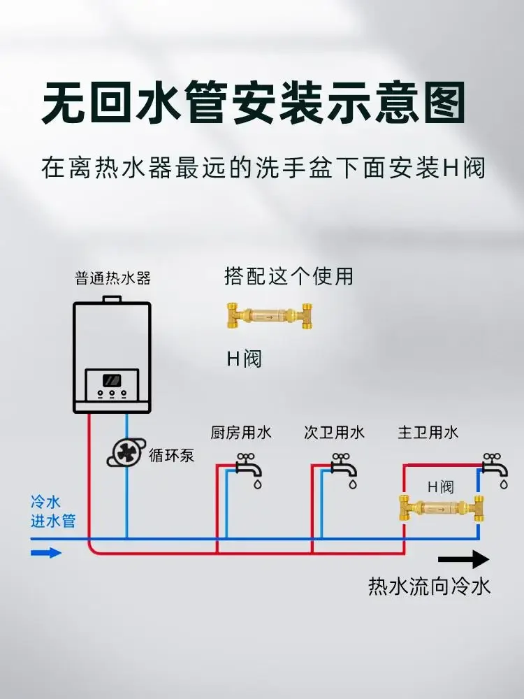 Valve zero cold water temperature control one-way valve circulation automatic constant temperature 4 minute gas