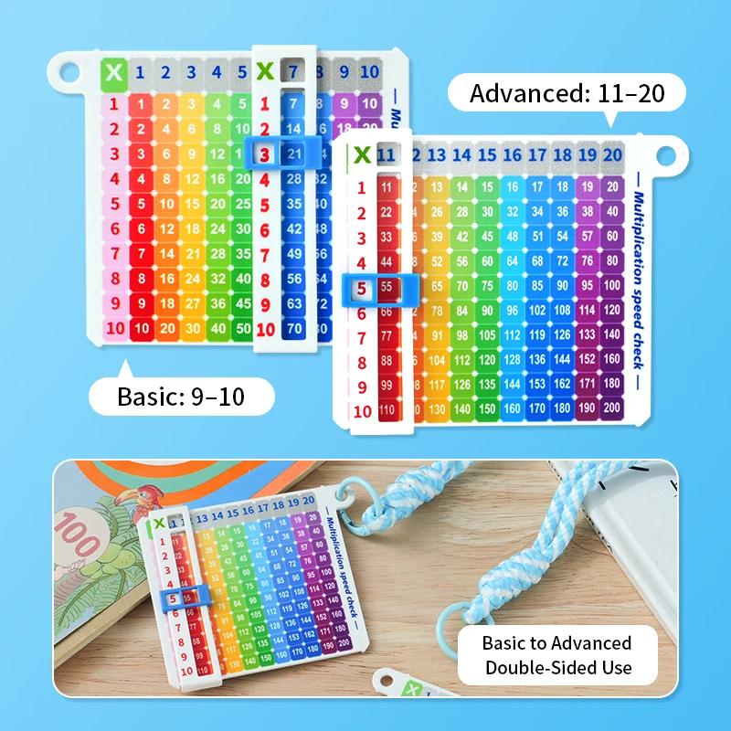 Multiplication Quick Search Card Math Enlightenment Multiplication Table Portable Cartoon Fun Quick Search Multiplication Keycha image 5