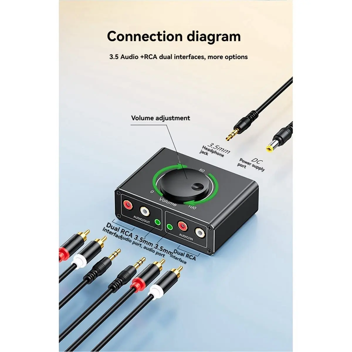 A46U 3.5mm 1-to-2 Front Audio Amplifier 3.5mm Laptop to Computer Volume Control Converter with on/Off Switch