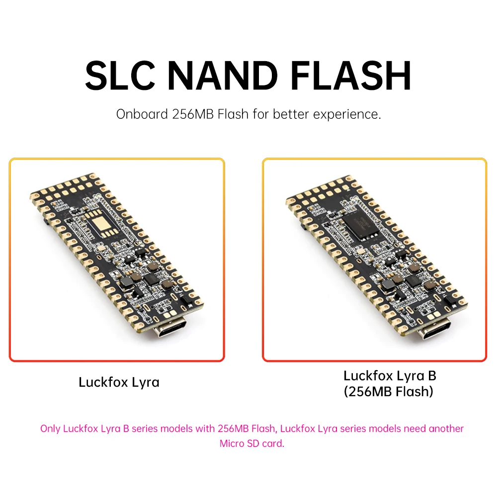 Luckfox Lyra B RK3506G2 Мини-плата для разработки Linux ARM Cortex-A7 RM Cortex-M0 MCU 128 МБ DDRL3