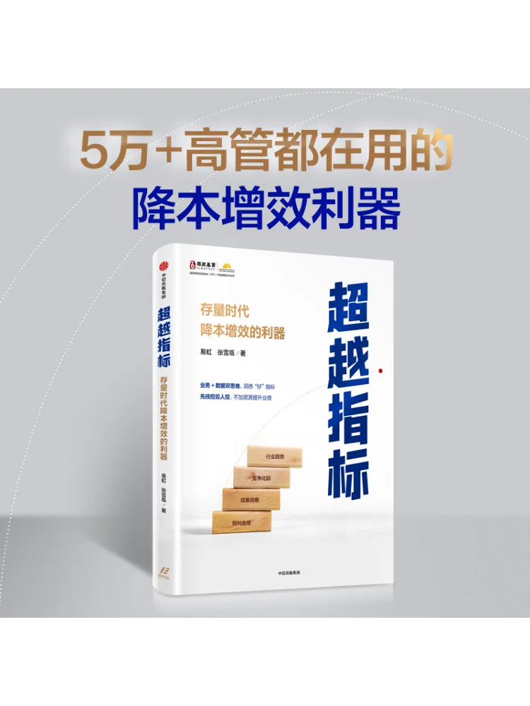 مؤشرات Book-Winshare المبالغة أداة لتقليل التكلفة وكسب الكفاءة في عصر المخزون الزائد #4