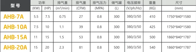 2026-kw 4 In 1 Industrial Screw Type Air Compressor Machine 100 Cfm Air-compressor Compresor De Aire