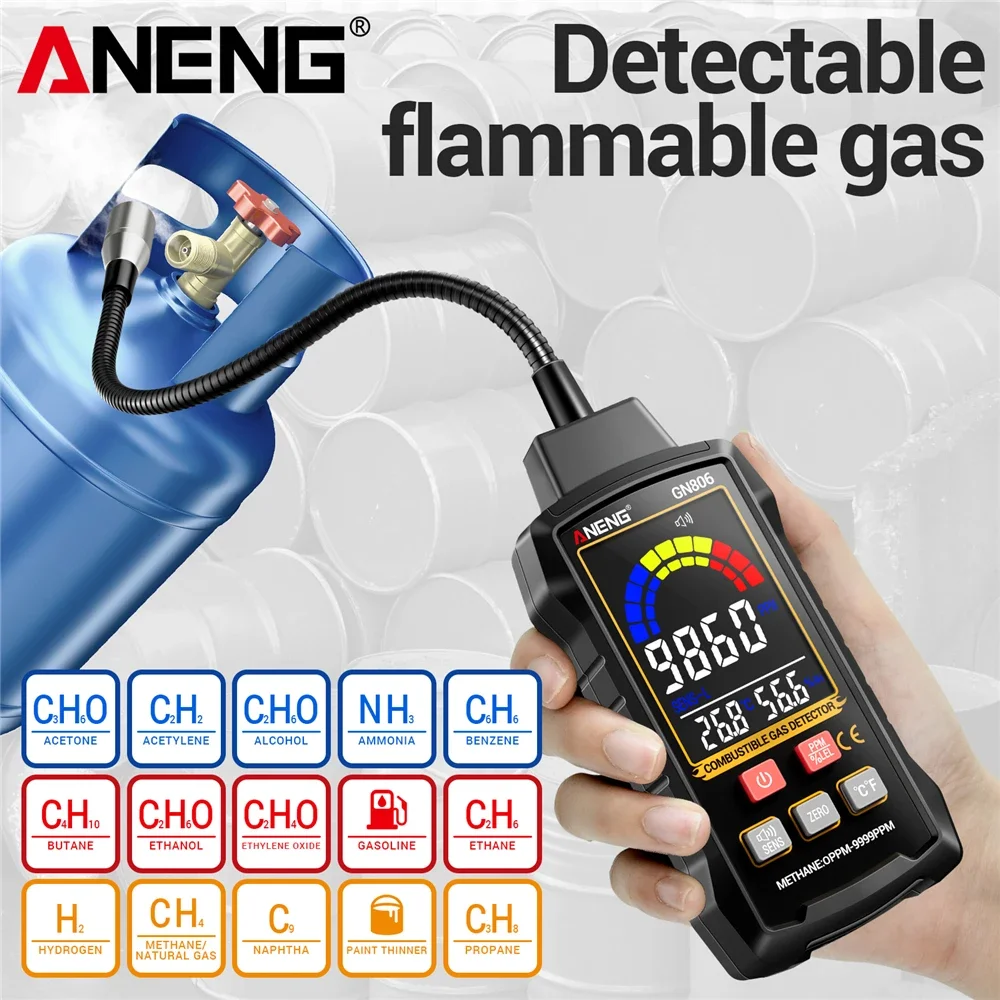 ANENG GN806 Combustible Gas Detector Tester Professiona Analyzer 9999PPM/20%LEL Detection Natural LCD Screen Sound Light Alar To