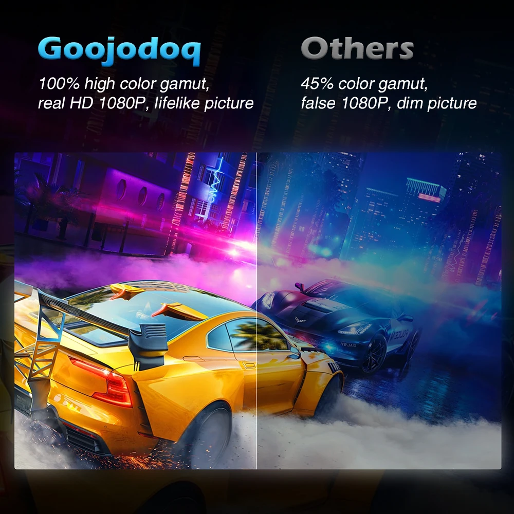 GOOJODOQ GJ20 Portable Monitor 15.6\