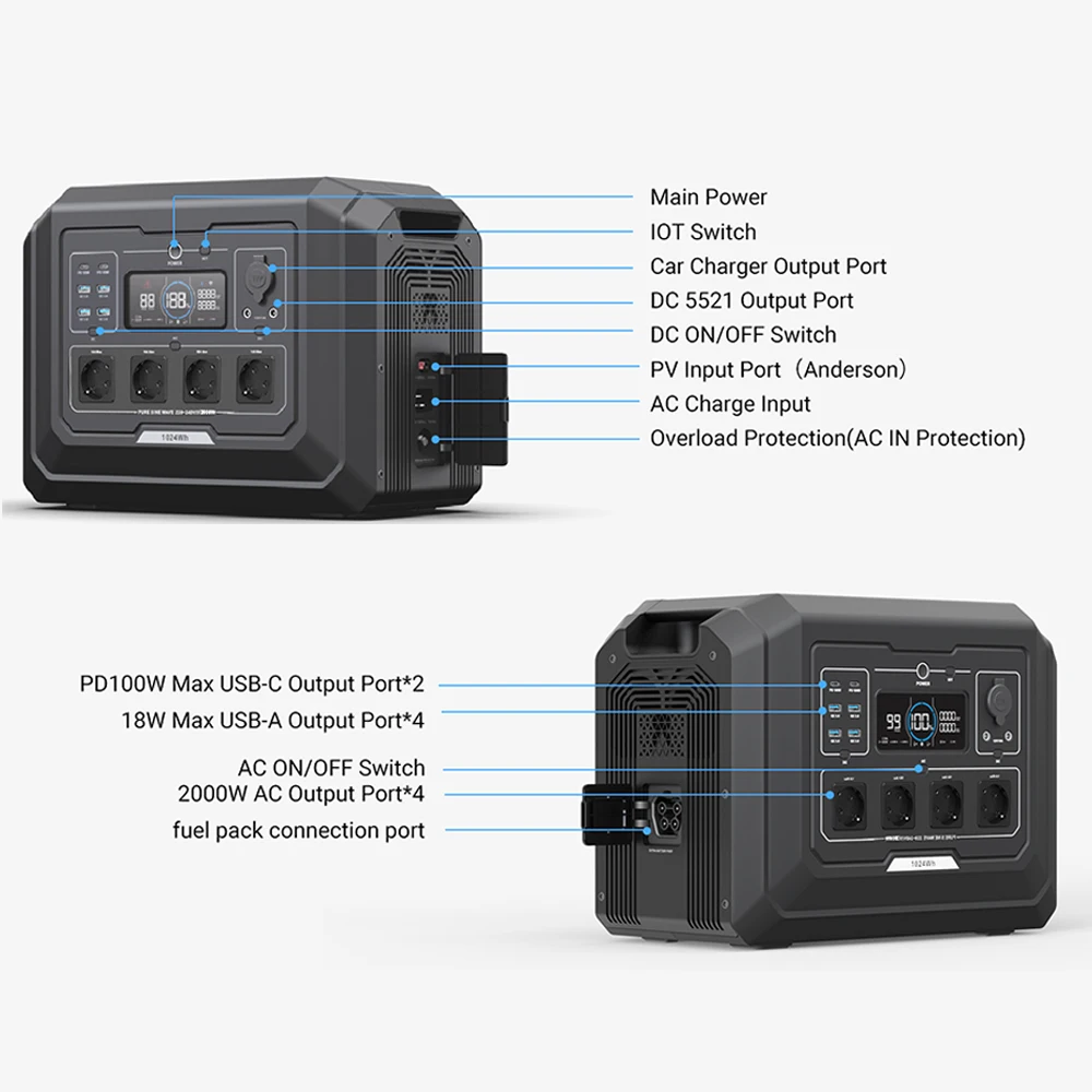 SOUOP S1 2000W European Union Power Station Fast Charging Portable Solar Generator 1024Wh LiFePO4 Battery Portable Power