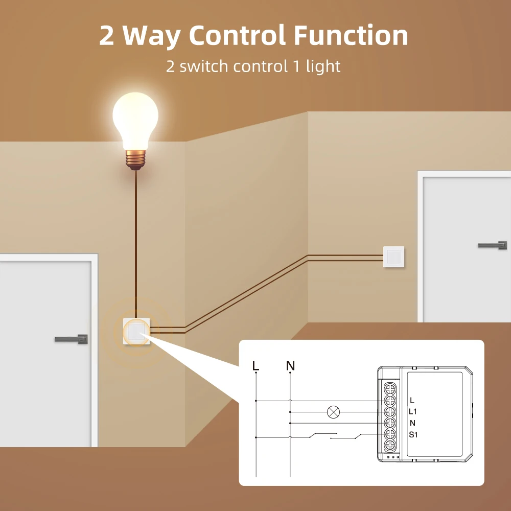 AVATTO Tuya Dimmer Switch Module,WiFi/Zigbee Smart DIY Breaker 1/2 Gang Supports 2 Way Control Works with Alexa Google Home