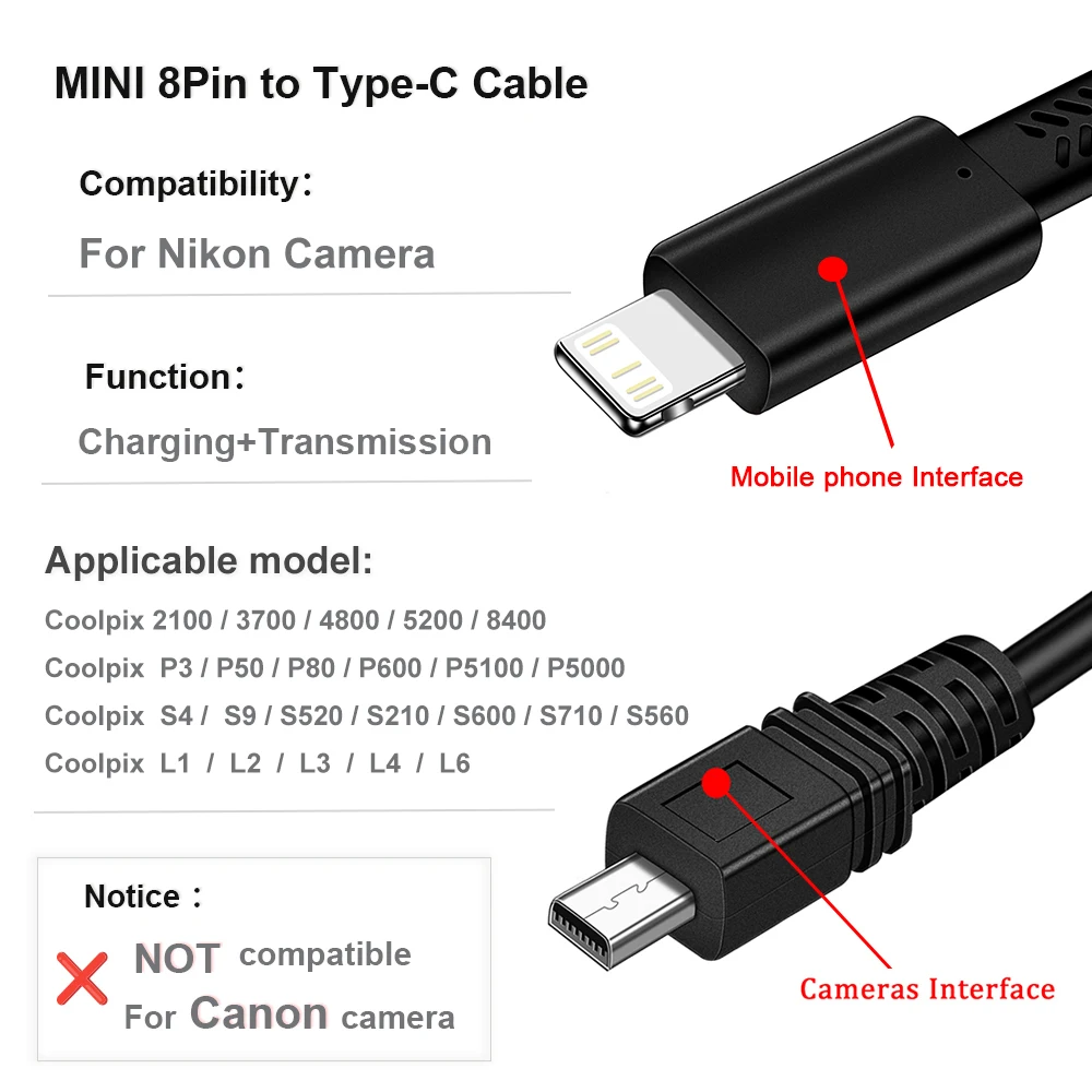 for Nikon Canon to Smartphone OTG cable to download photos from Nikon camera to phone for Smartphone 14,13,12,11,8,7,6,XS