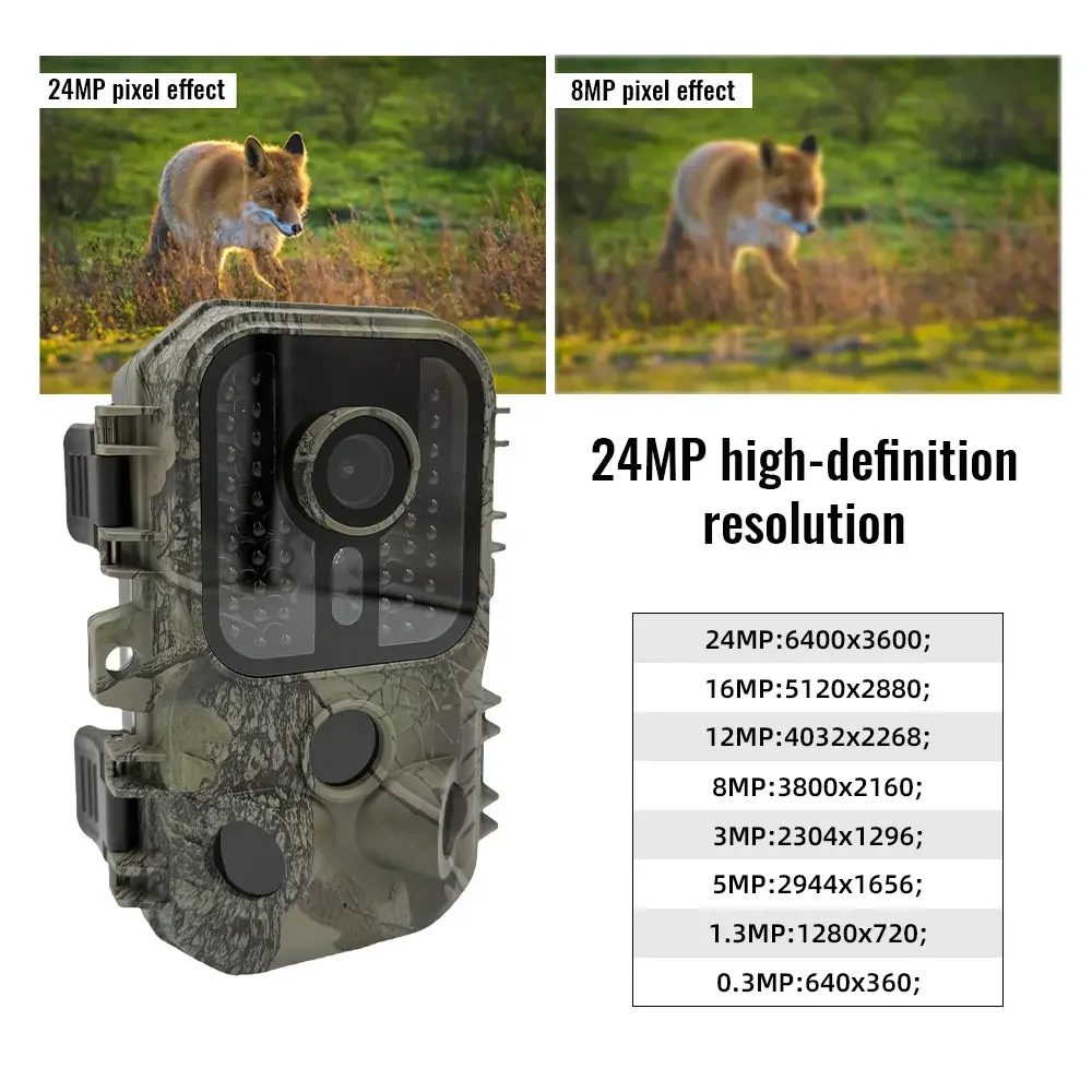Thumbnail 3 - #8 Trending Motion Activated Wildlife Cameras Right Now