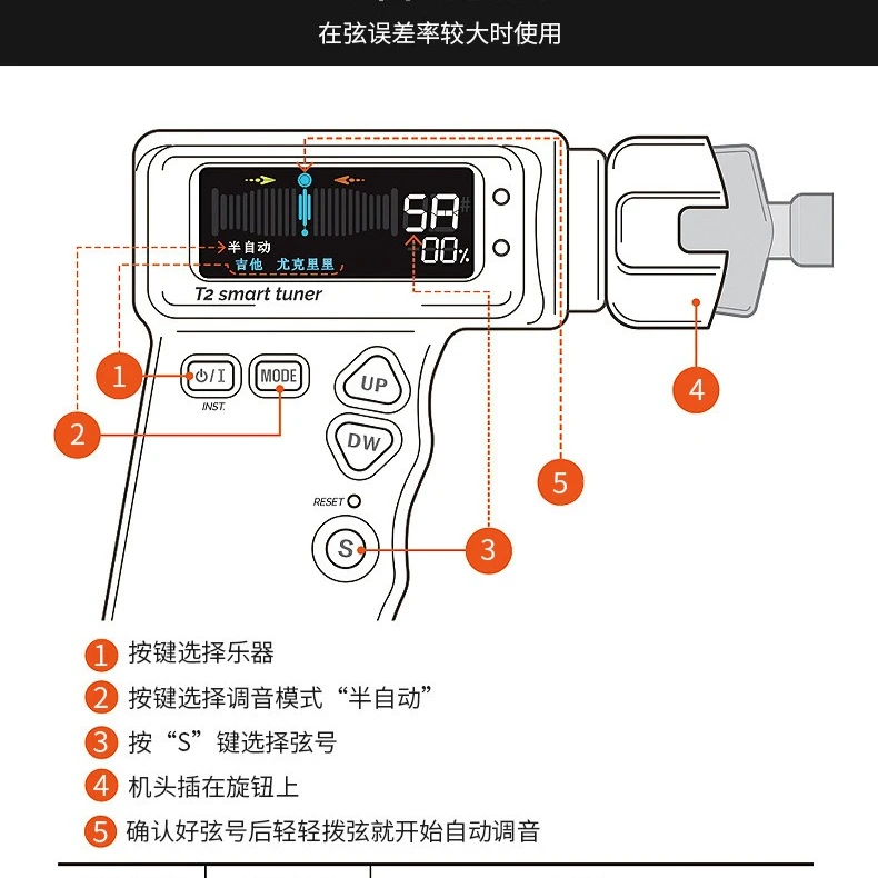 Hooqu Rechargeable Intelligence Tuners Automatic Guitar Tuning Tool Strings Tuner Peg String Winder Acoustic Electric Guitars Au