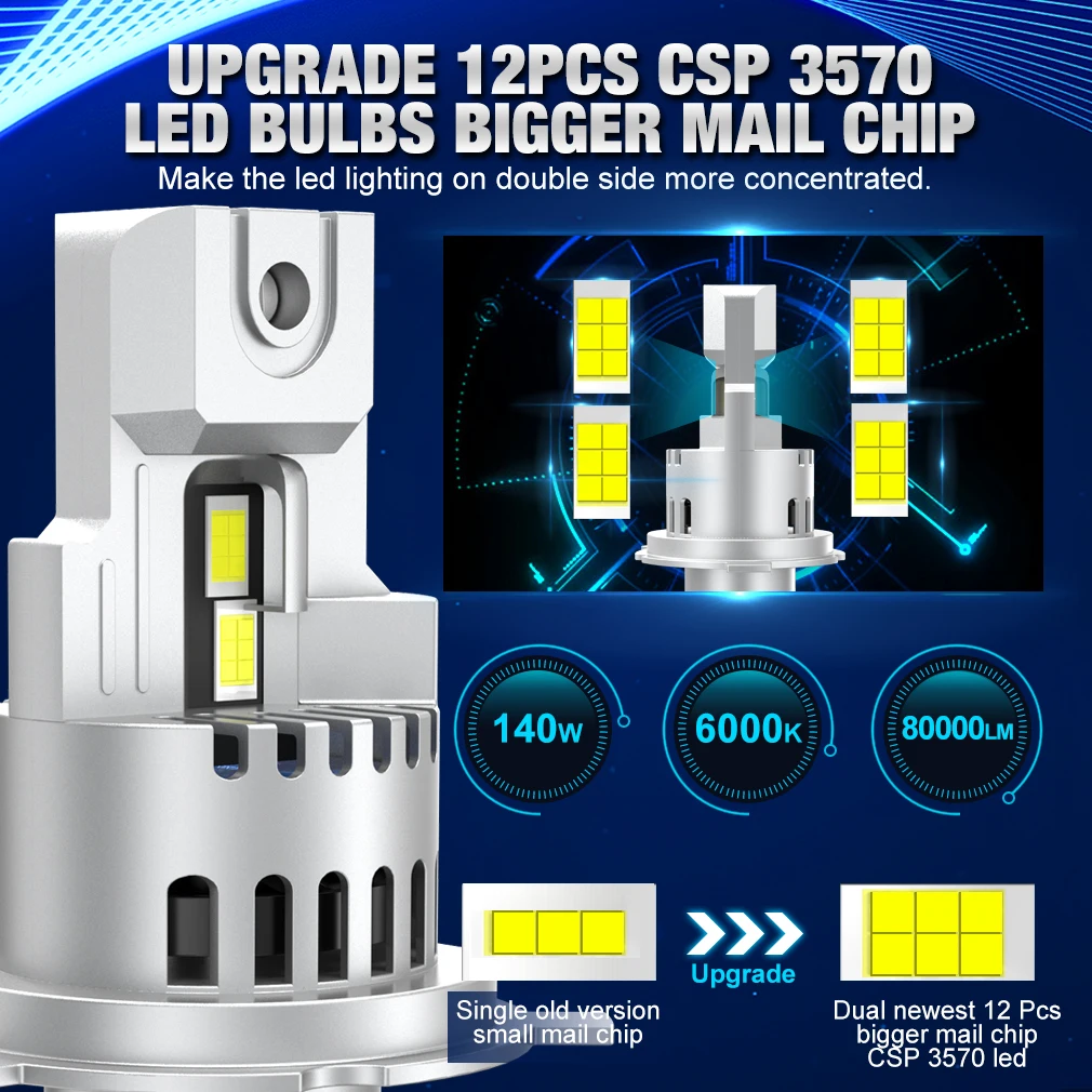 2pcs 80000LM H4 LED Headlight Bulb Canbus 3570 CSP LED Hi/Lo No Error 140W For Car Motorcycle Headlamp 12V 24V 6000K White