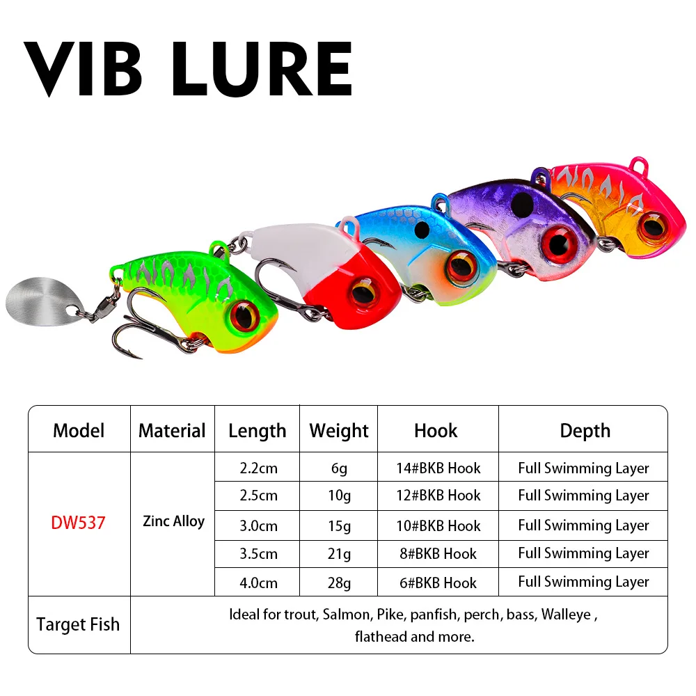 5Pcs/Box Fishing Lure Kit Metal VIB Artificial Bait Sinking Spinner Spoon Fishing Lures Jigs Fishing Tackle