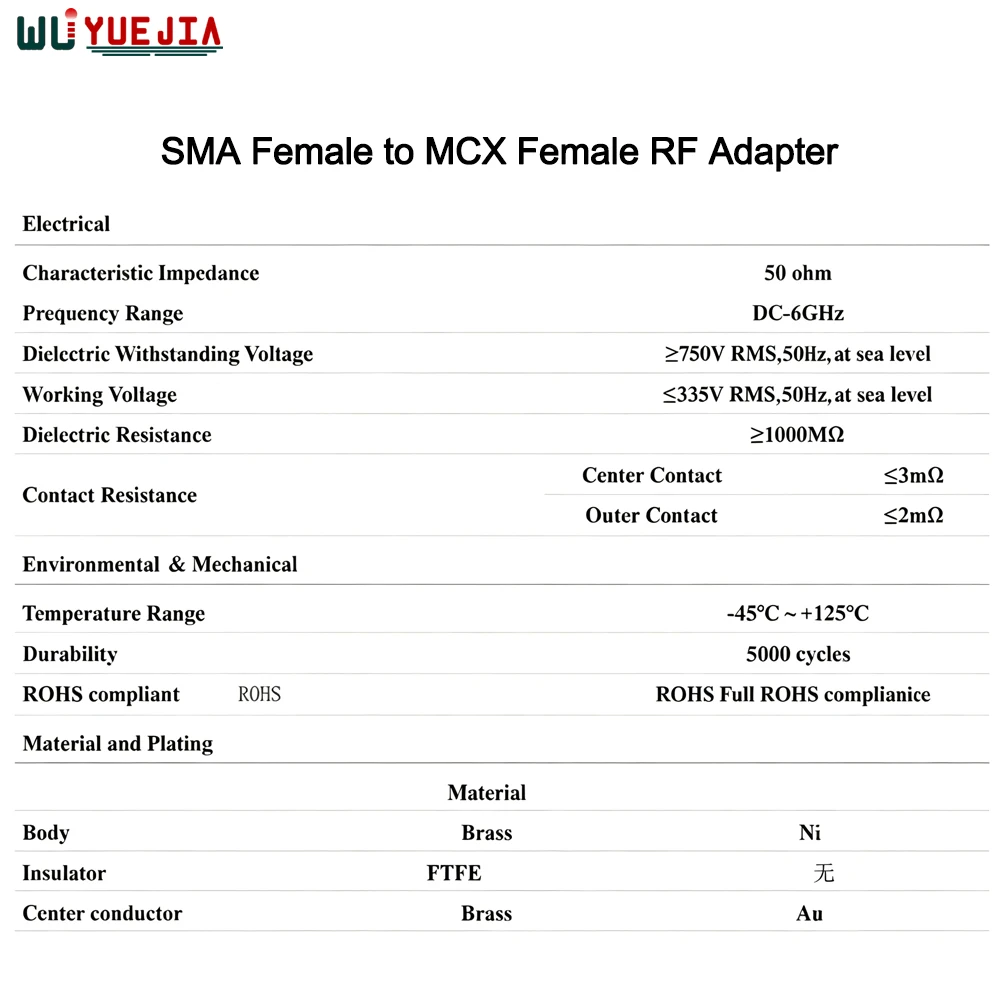 RF Adapter SMA Female Bulkhead to MCX Female 50ohm Straight Coaxial Connector Brass For GPS Beidou & GNSS Antenna WiFi Bluetooth