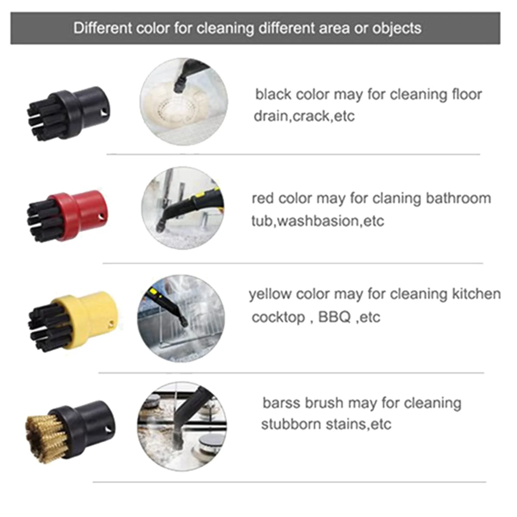 X17A 2025 NEW-1 Set O-Ring Rubber Ring & 1 Set Round Brush Flat Brush Head Cleaning Brush