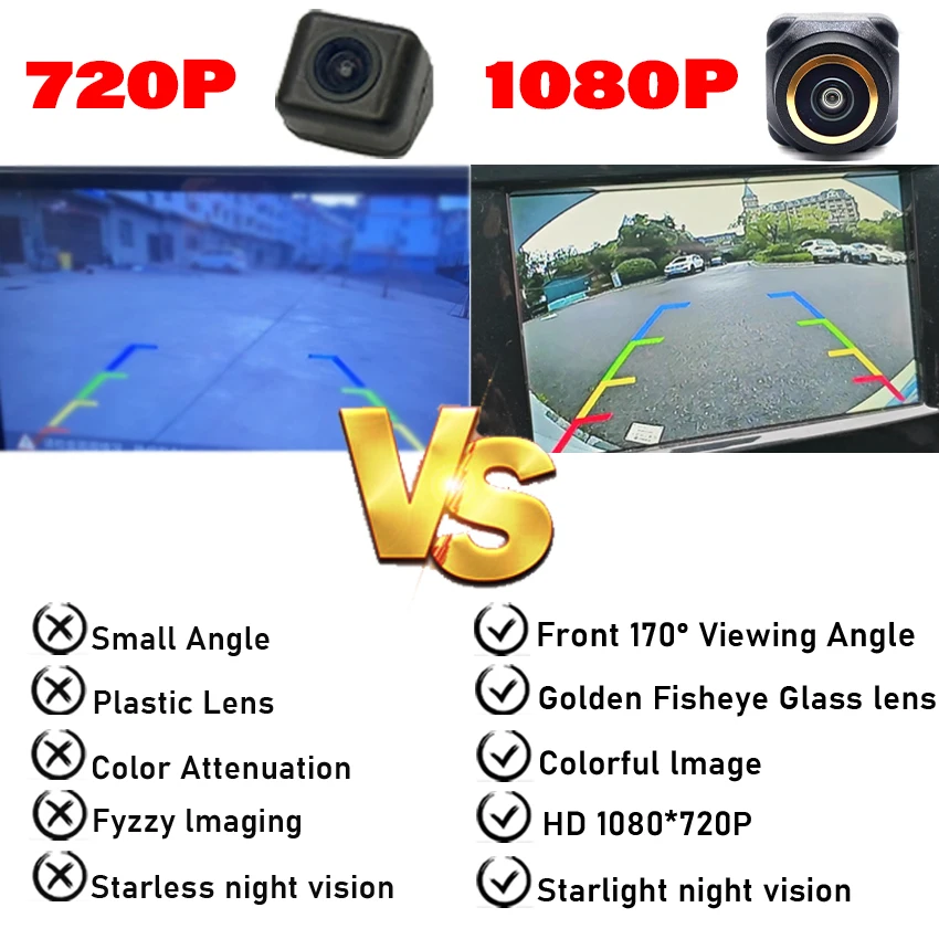 Description Picture 6 of item170° HD CCD Car Rear View Reverse Camera For Mercedes Benz C-Class W205 CLA W117 SLK R172 Rear Boot Handle Back UP Camera