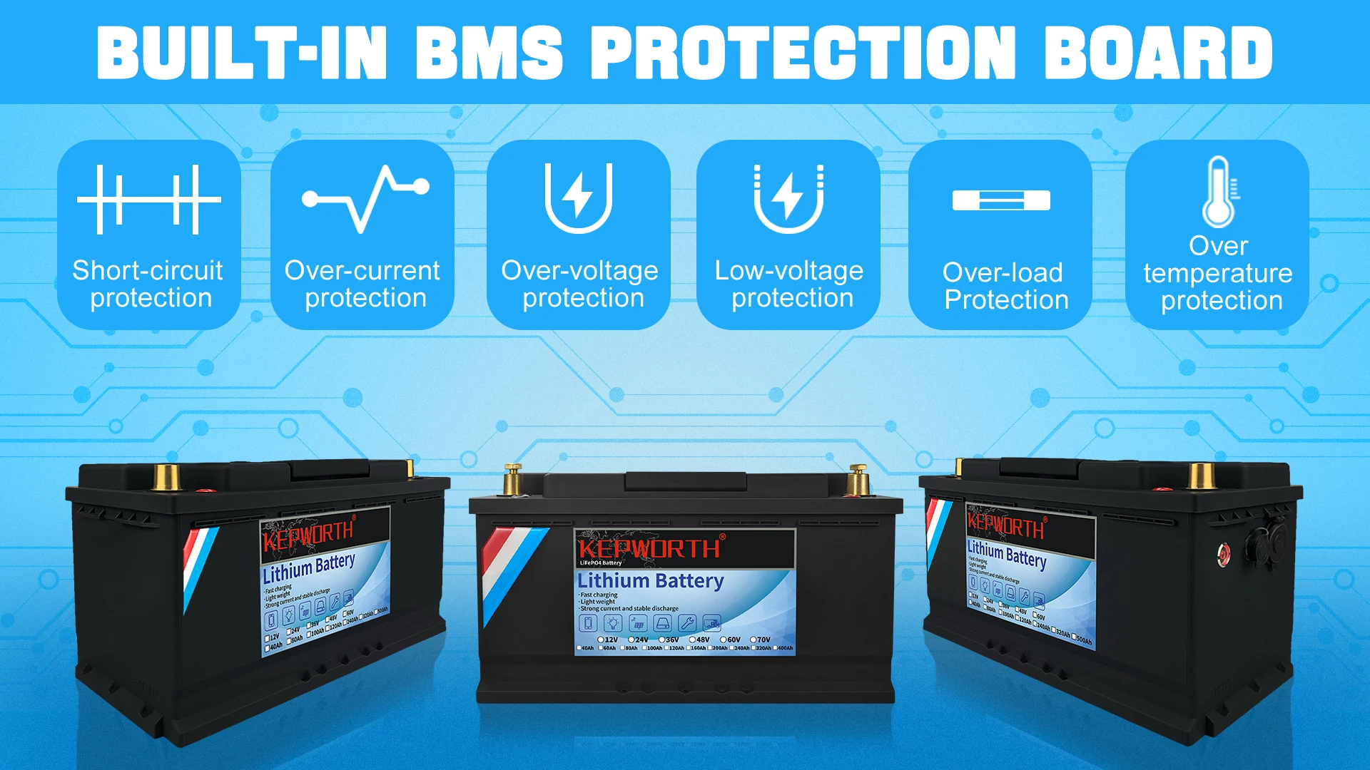 LiFePO4 Lithium Iron Phosphate Battery with BMS, 12V, 24V, 36V, 48V, 100Ah, 120Ah, 200Ah, for Golf Cart, EV, RV, Solar Energy