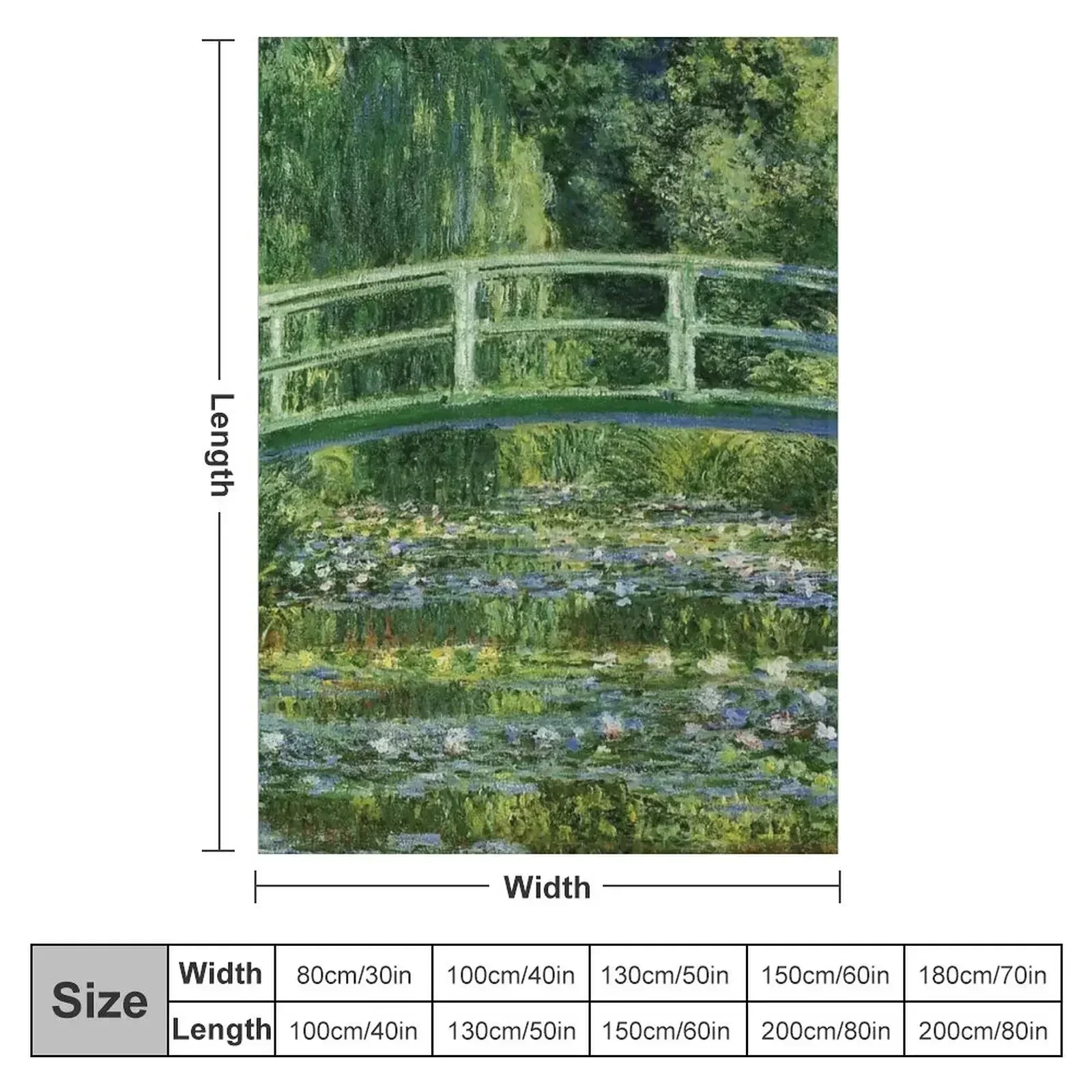 Abstract Bridge And Water Lilies Throw Blanket couch cozy soft plush fuzzy picnic outdoor blanket