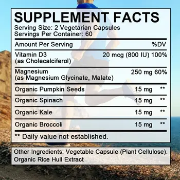 8 最佳銷售 單諾地爾 - №3