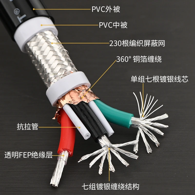 Szary rycerz MKII High-Power OCC 5N posrebrzany HiFile moc dźwięku luzem kabel 3*4mm ² rdzenie Aower wzmacniacz filtr zasilanie prądem zmiennym