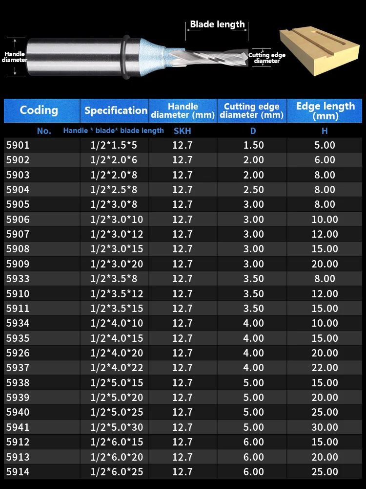 Fresa per la lavorazione del legno con coltello dritto a doppio bordo TCT elicoidale metrico, utensile per scanalatura, testa della macchina per rifilatura, macchina per incisione