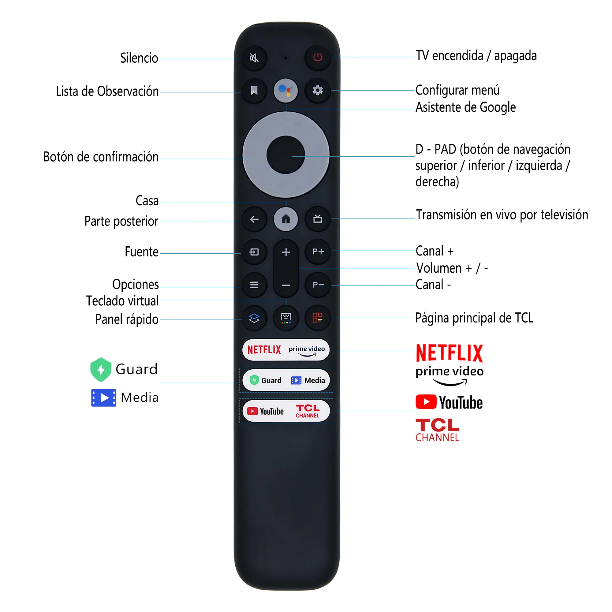 Replacement RC902V Remote Control for TCL TVs – Compatible with Thomson TCL Smart TV 4K UHD QLED TV Models