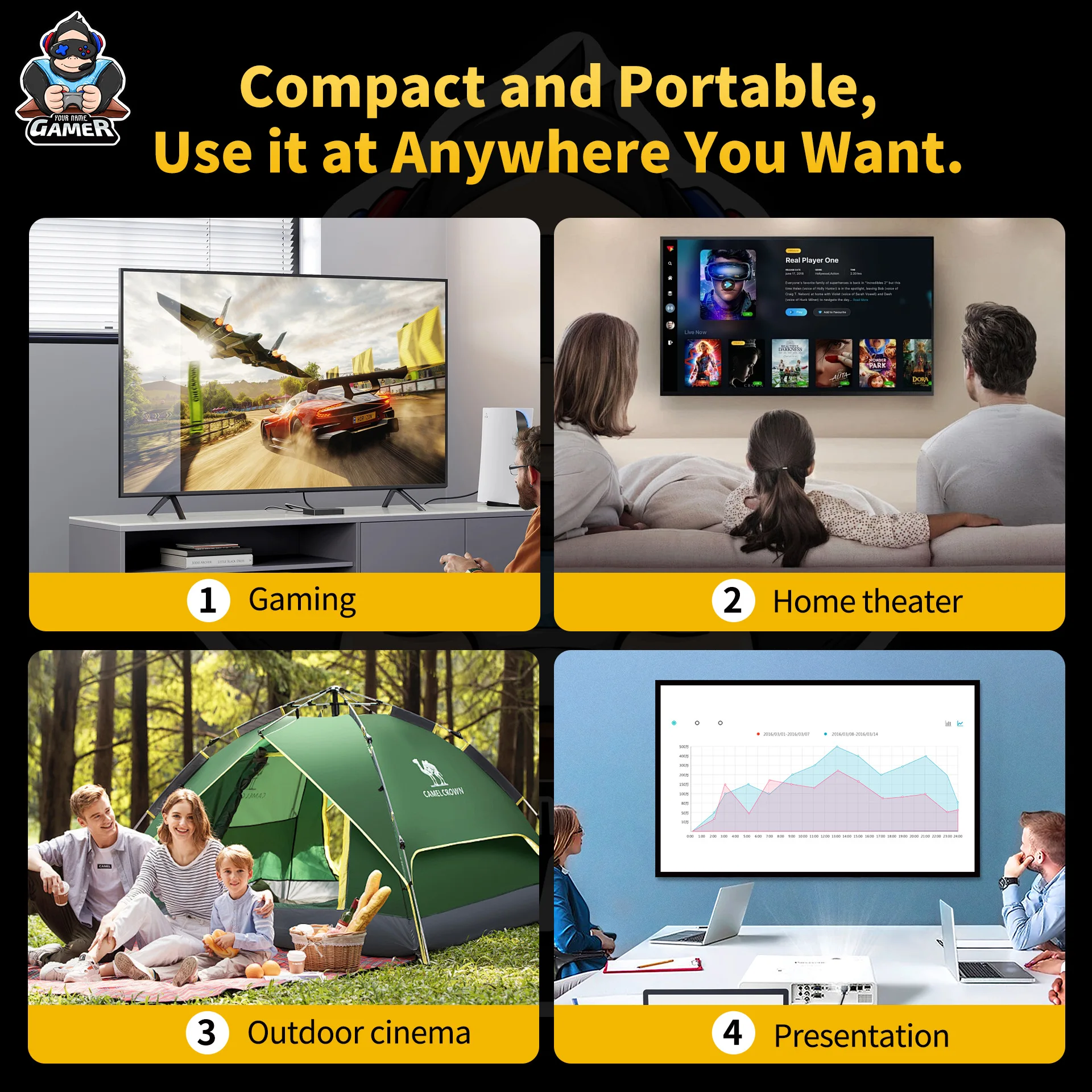 YDH-HCS350 المهنية 2025 رائجة البيع H713 4k لعبة العارض 1000 لومينز 150 بوصة أندرويد 11 BT5.0 التكبير التلقائي المحمولة لعبة برو