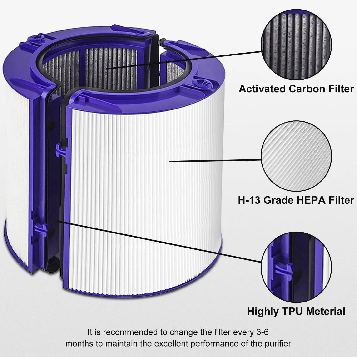 Air Purifier HEPA and Carbon Filter for Dyson TP06 TP09 HP06 PH01 PH02 TP07 HP07 HP09 970341-01 965432- 01