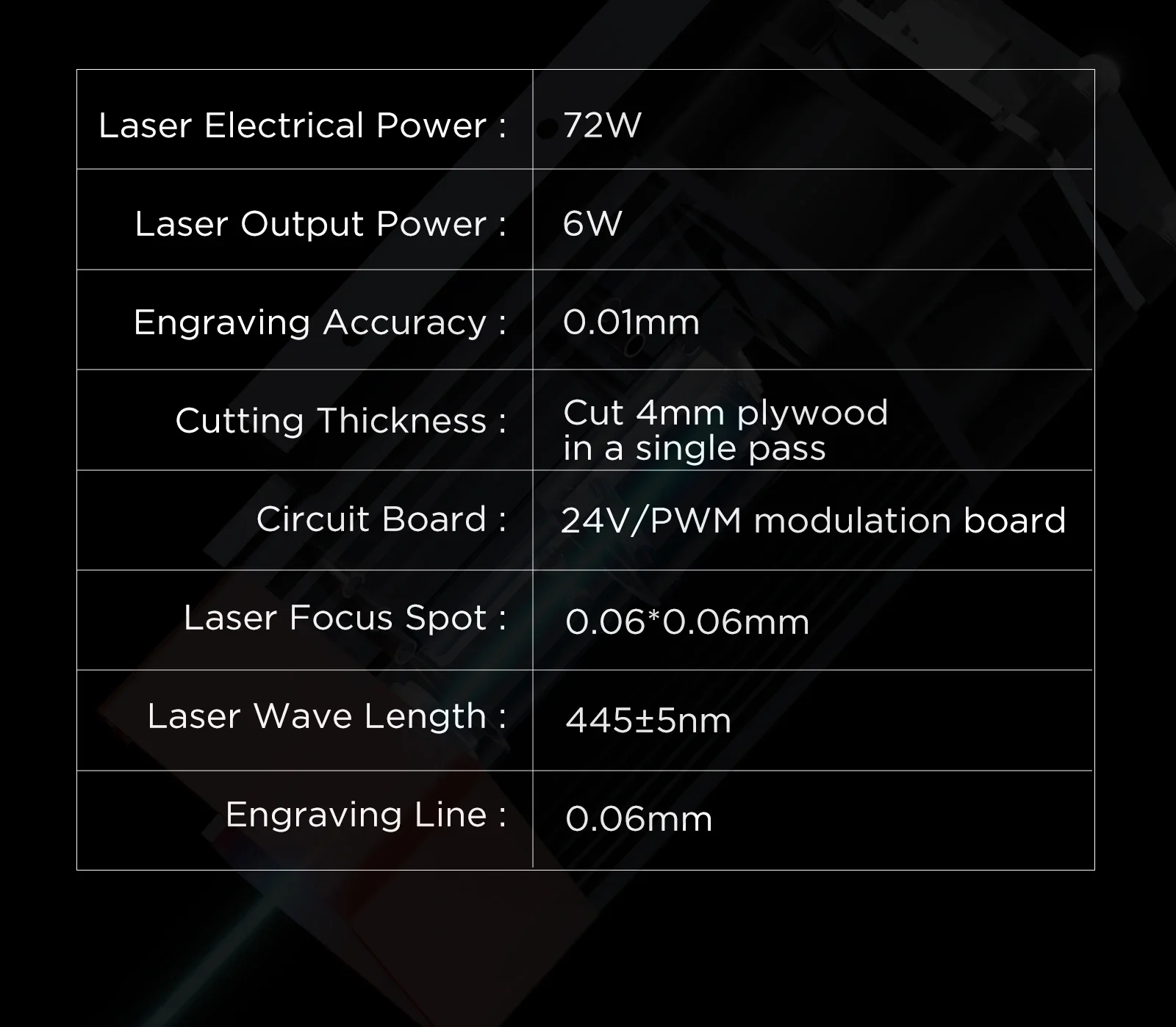 Pro Laser Engraver CNC Blue Laser Cutting Machine 6W Laser Z-Axis Lifting Module  0.01 Engraving Accuracy with Fixed