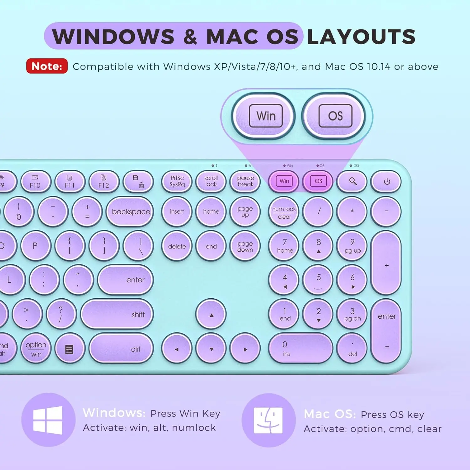 SEENDA USB & Type C Wireless Keyboard and Mouse Combo for Win 7/8/10 MacBook Pro Air Laptop PC Round Key Ergonomic Keyboards