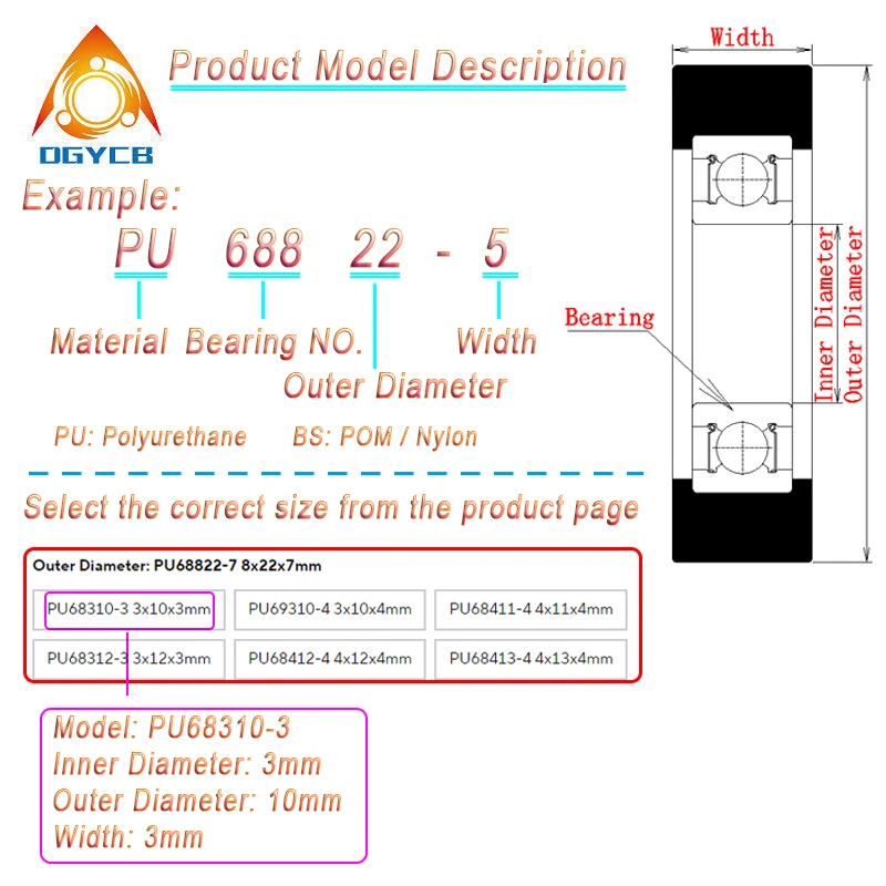 4 шт. 608ZZ ролик подшипника с покрытием из помпона 8x30x7 BS60830-7 пластиковый подшипник диаметром 30 мм диаметр 8 мм скользящее колесо конвейера 8*30*7