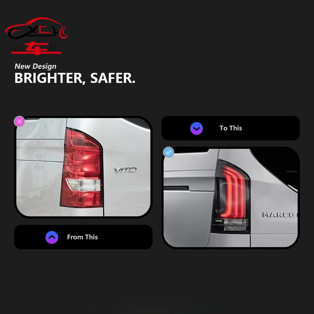 

Auto Parts For Benz Vito Taillight 2015-2021 latest Styling Steering signal Brake reversing light Car Accesorios Modified