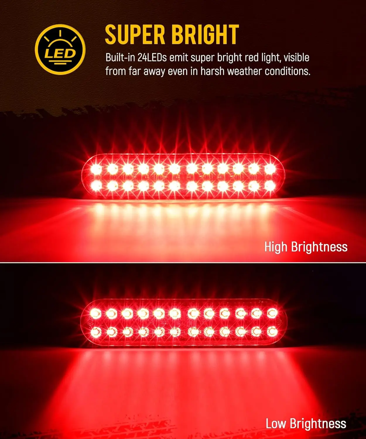 

2Pcs 7.5 inch Aluminum Housing Red 24LEDs Trailer, Surface Mount Marker Lights of Truck Tractor Pickup Golf Cart,IP67 Waterproof