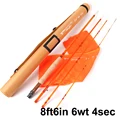 Ultra Glass Orange 2