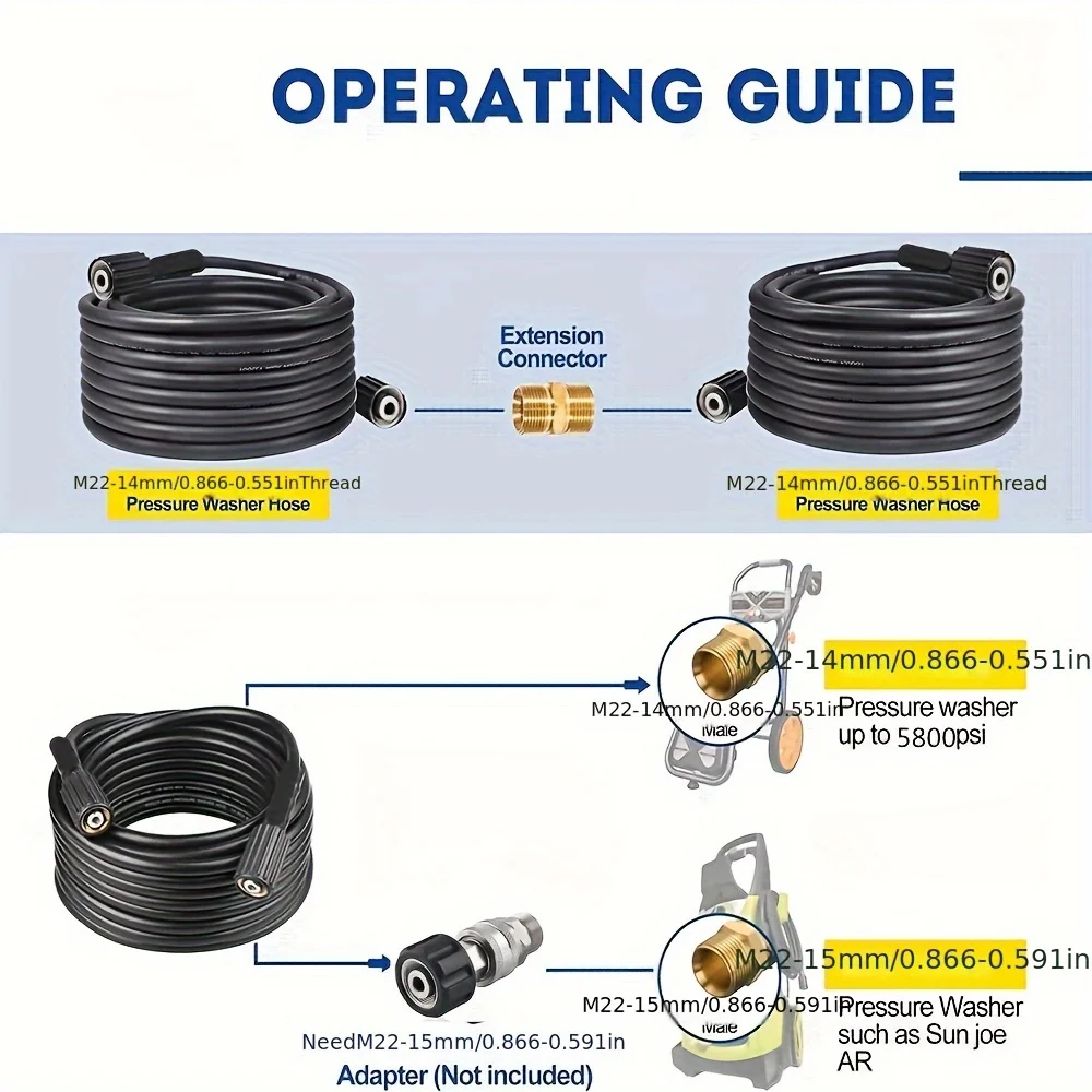 High Pressure Washer Hose 15m/50ft 5800PSI M22-14mm Power Washer Extension Tube