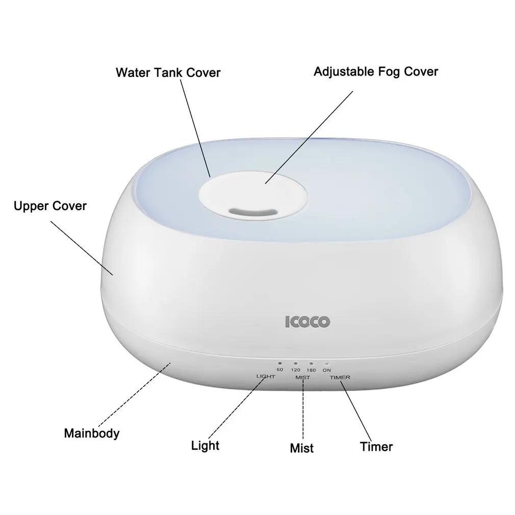 Humidifier 500ml Essential Oil Aroma Diffuser Home Office Air Cold Mist Purifier 7 Color LED Night Light With Remote Control