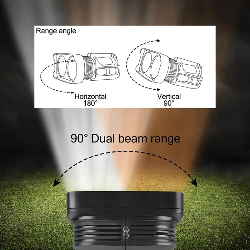 Torce farettate ricaricabili ad alti lumi, 100000   Faro LED super luminoso da lumen con luce e striscia COB