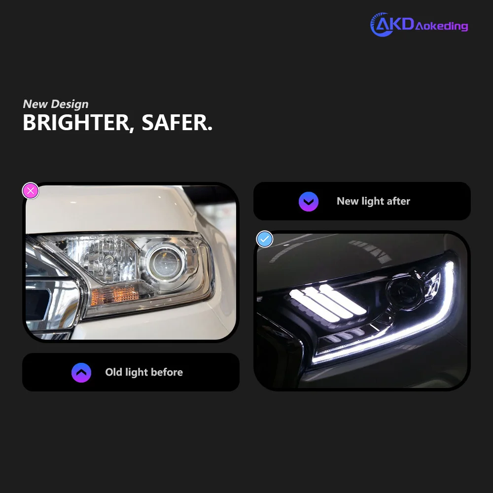 AKD Head Lamp for Ford Ranger LED Headlight 2016-2021 Headlights Ranger DRL Turn Signal High Beam Angel Eye Projector Lens