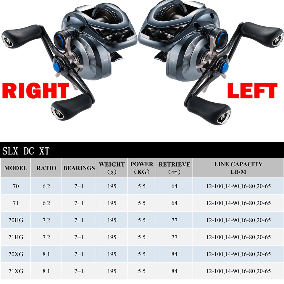 Shimano-ベイトキャスティングフィッシングリール,slx dc xt/slx xt