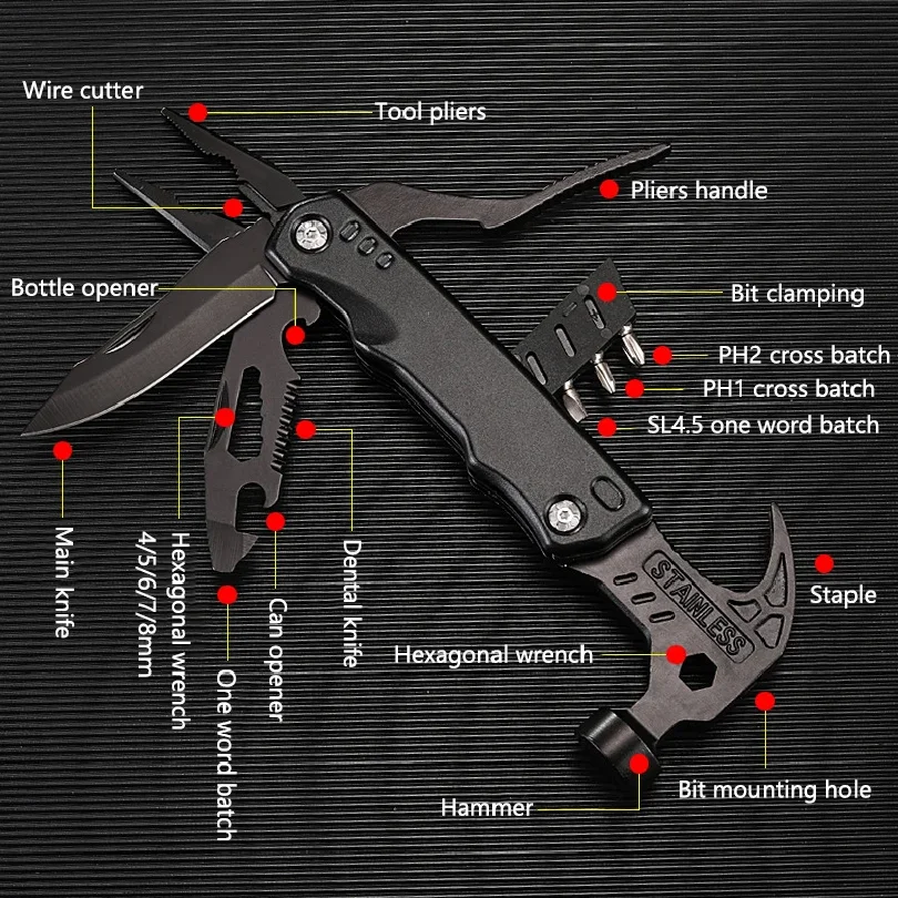 Multifunctional Pliers Multitool Claw Hammer Stainless Steel Tool With Nylon Sheath For Outdoor Survival Camping Hunting Hiking view 5