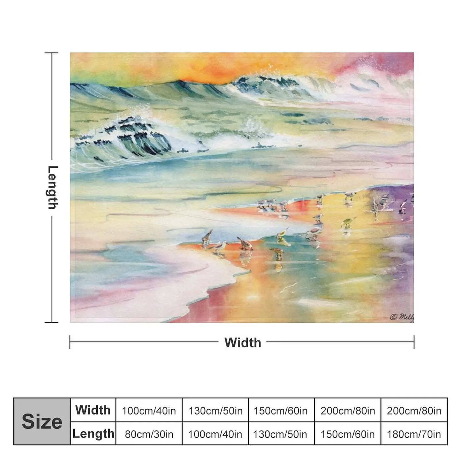 Shoreline Watercolor Throw Blanket anime Baby For Baby Blankets