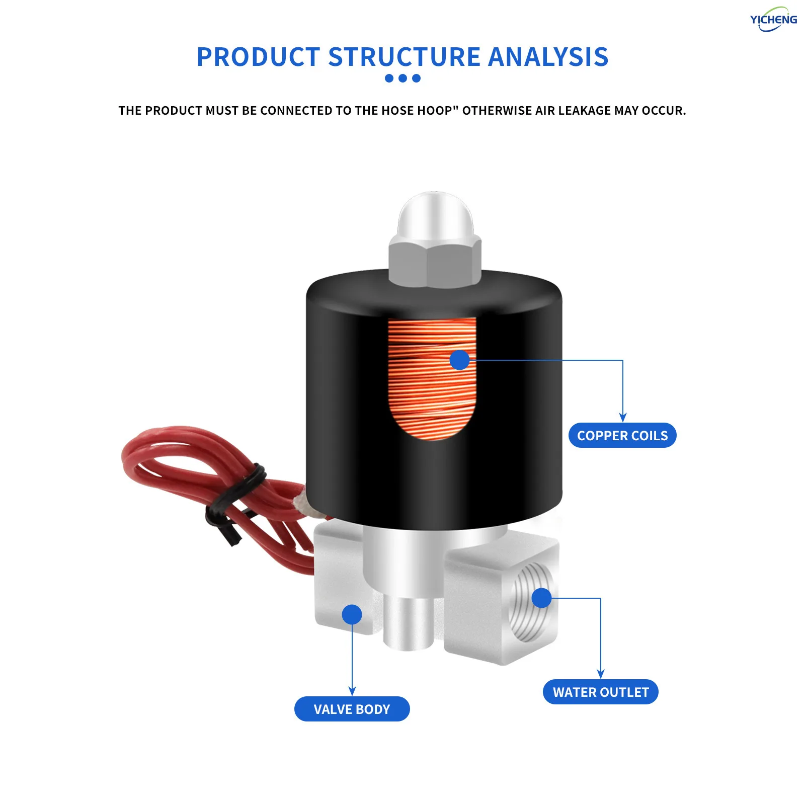 صمام الملف اللولبي الكهربائي بجسم من الفولاذ المقاوم للصدأ 1/4 بوصة مغلق عادة، مياه متوسطة العمل، هواء، سائل زيتي